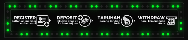TIMUR138 Jackpot
